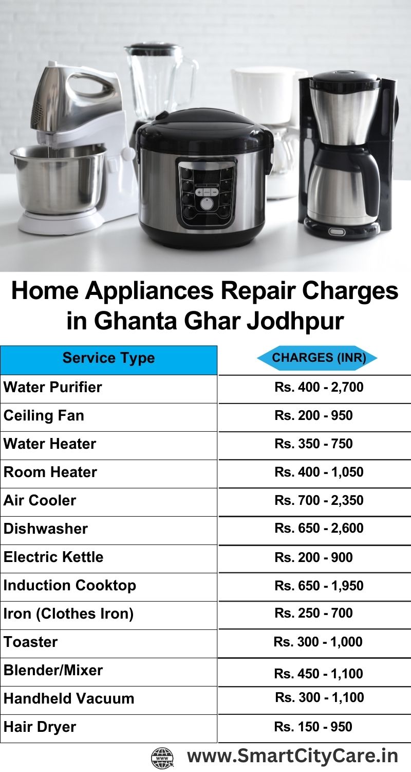 Home Appliances Repair Charges in  Ghanta Ghar ,Jodhpur 