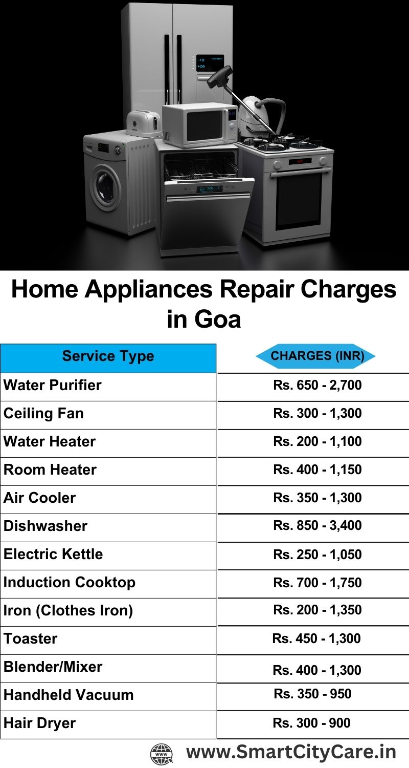 Home Appliances Repair Charges in Goa