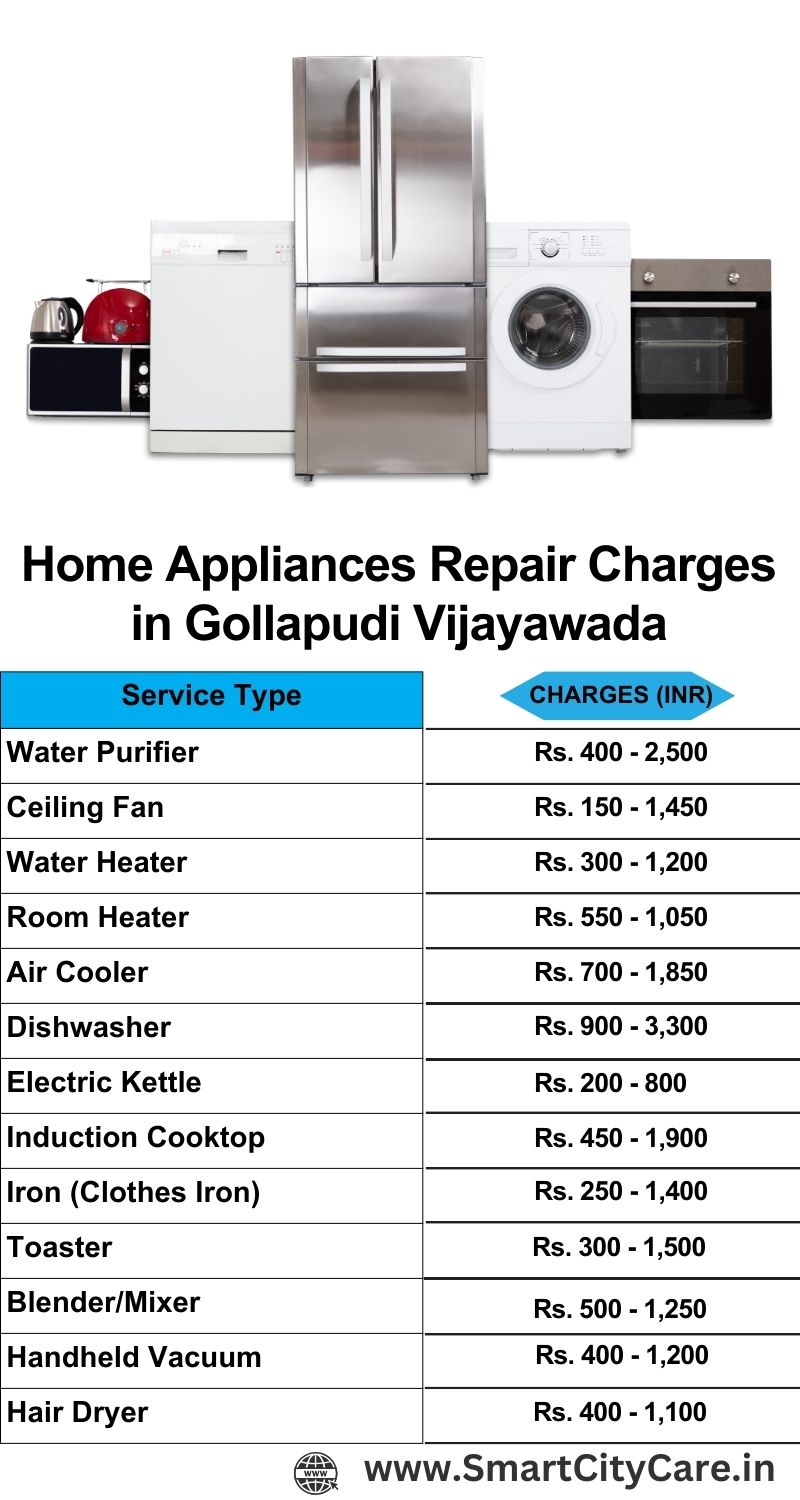 Home Appliances Repair Charges in  Gollapudi ,Vijayawada 