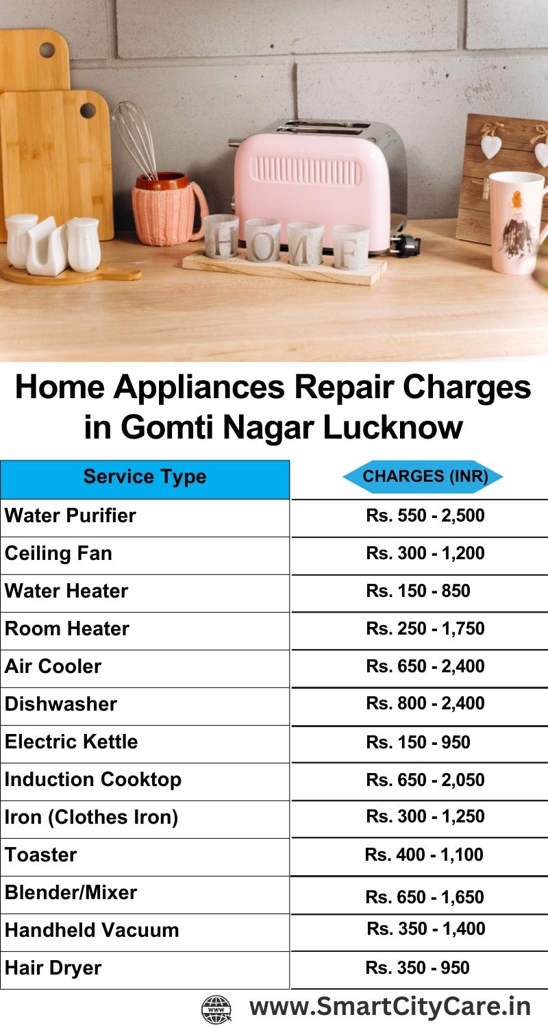 Home Appliances Repair Charges in  Gomti Nagar ,Lucknow 