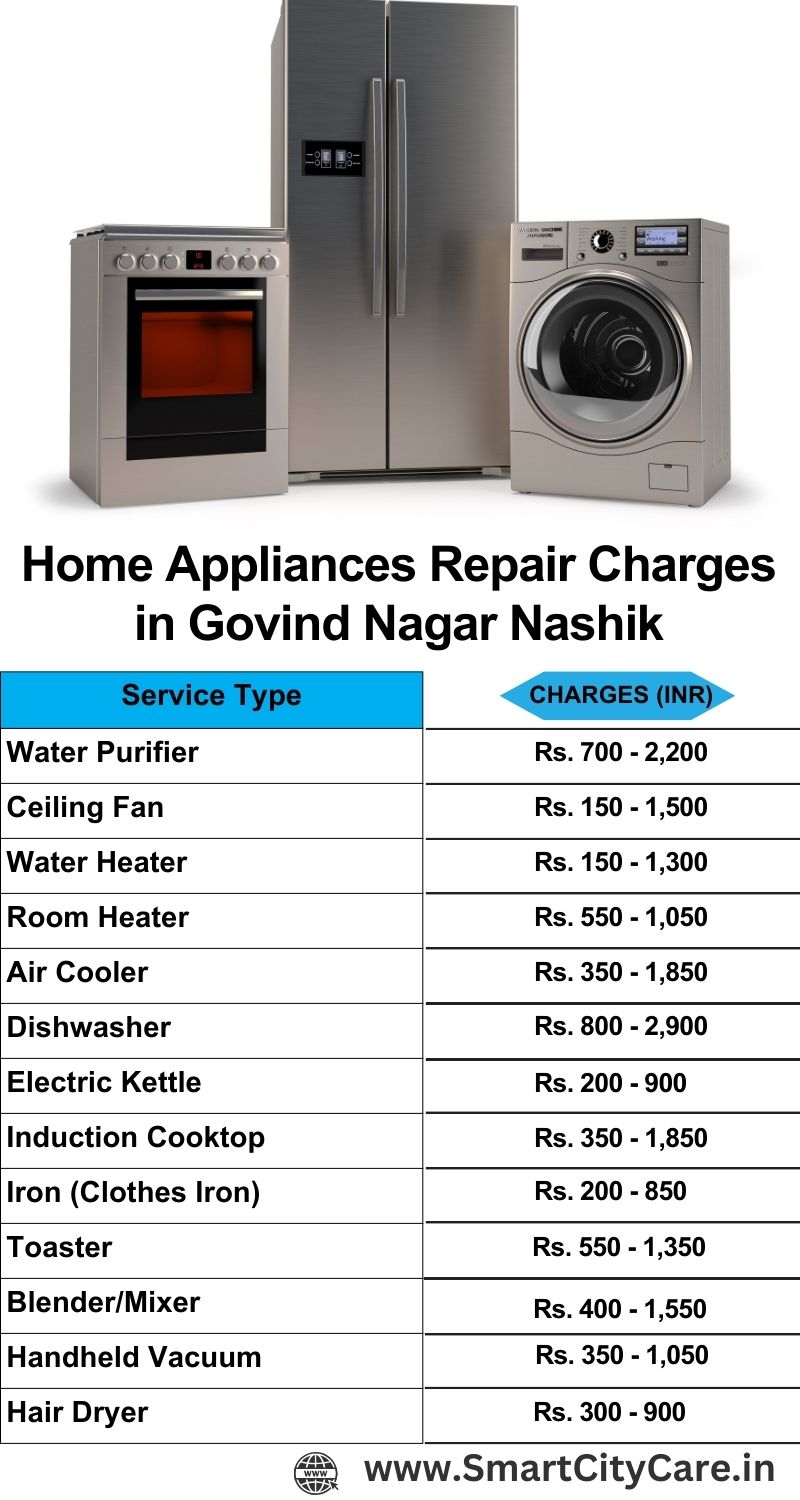 Home Appliances Repair Charges in  Govind Nagar ,Nashik 