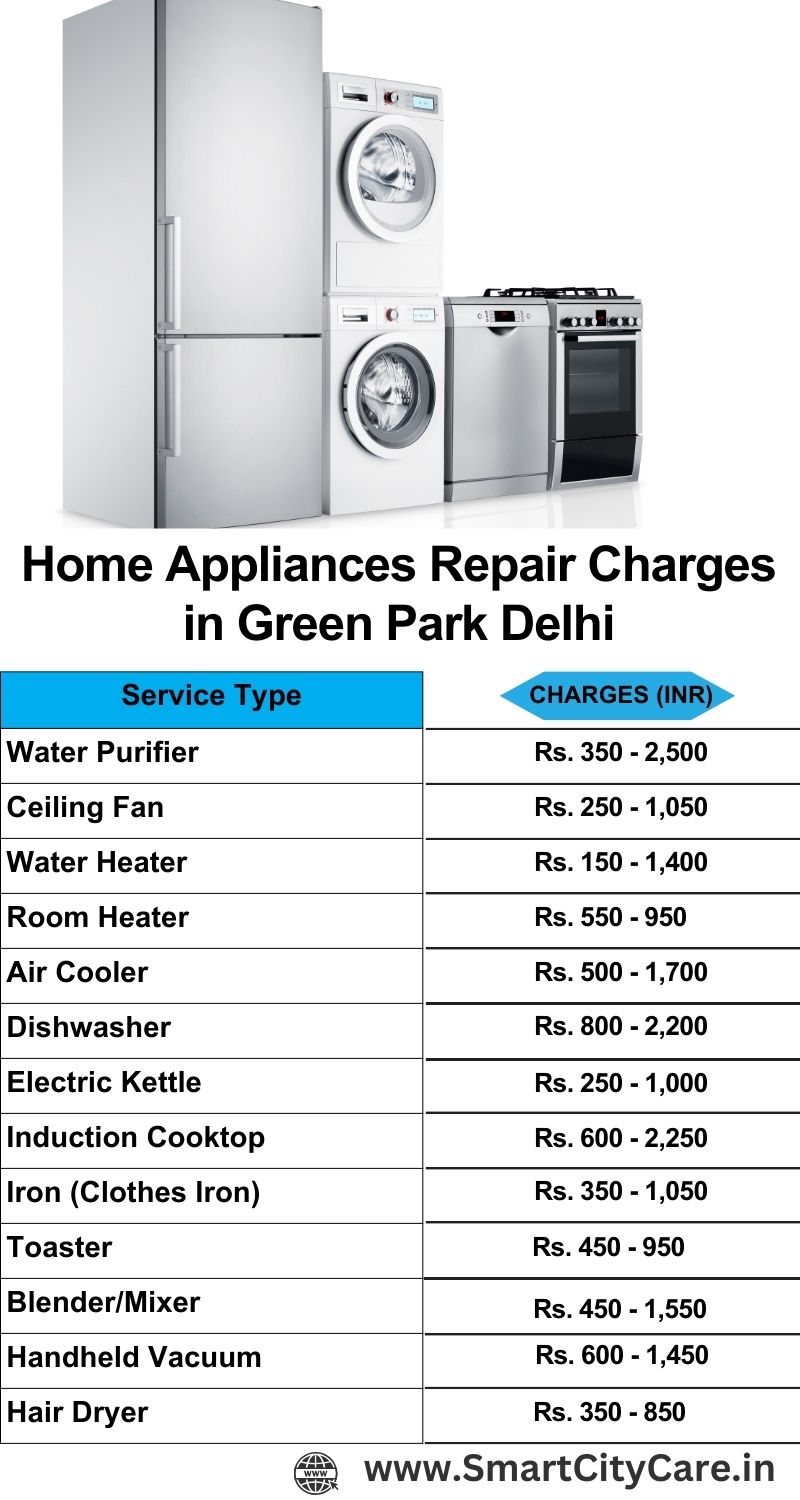 Home Appliances Repair Charges in  Green Park ,Delhi 