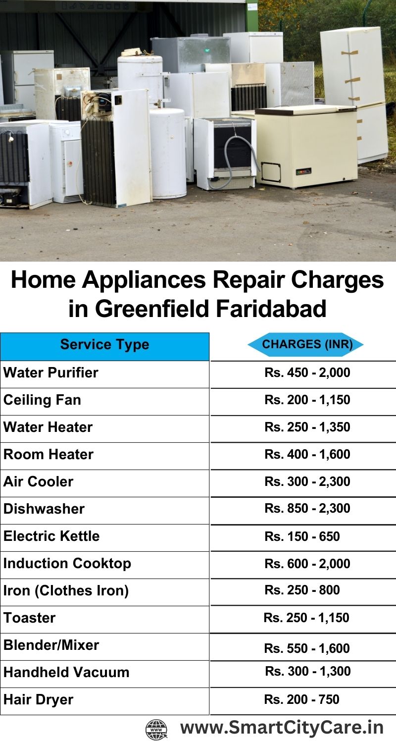 Home Appliances Repair Charges in  Greenfield ,Faridabad 