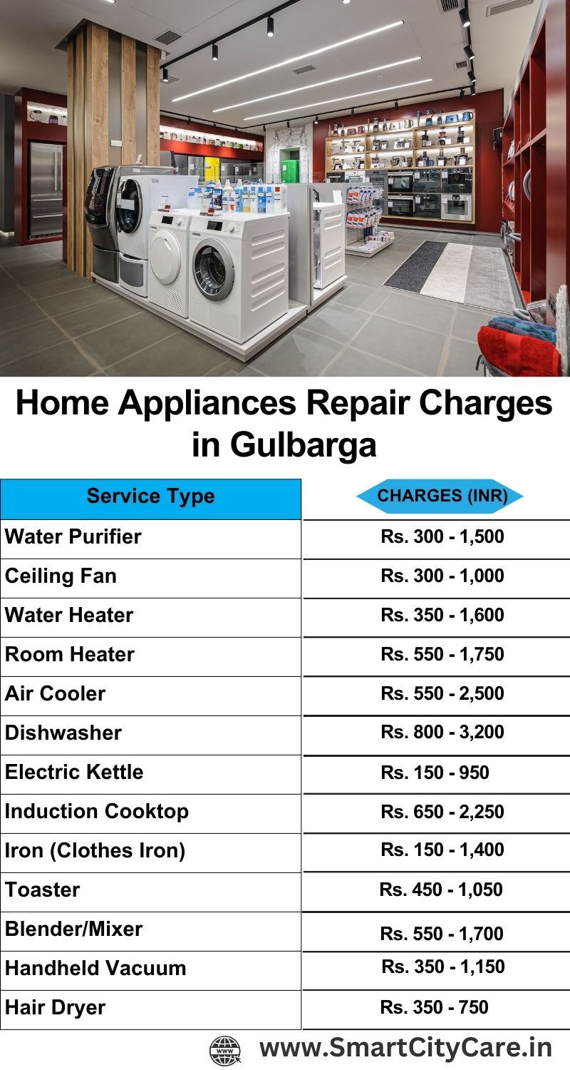 Home Appliances Repair Charges in Gulbarga