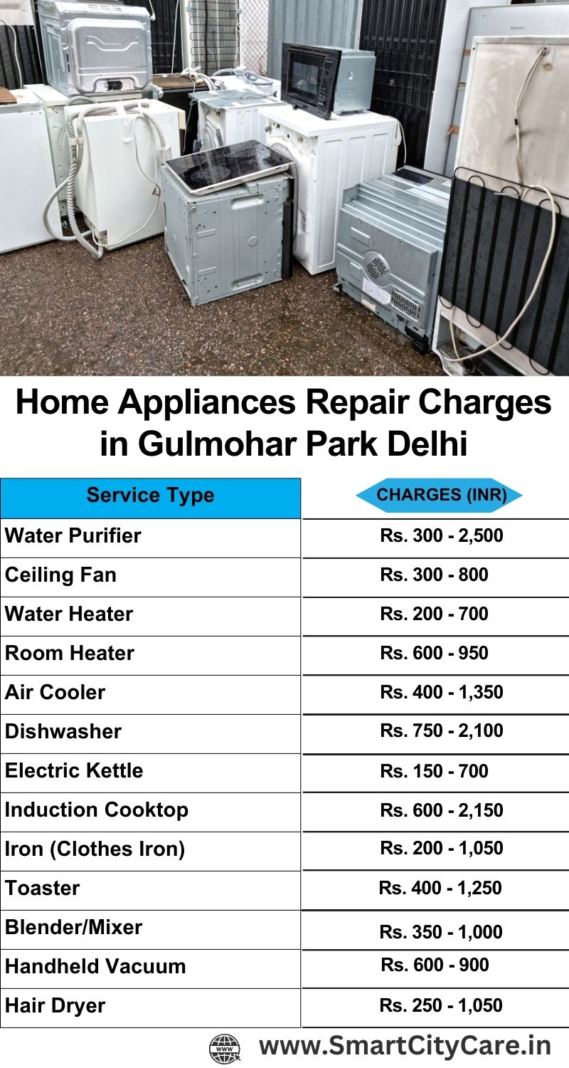 Home Appliances Repair Charges in  Gulmohar Park ,Delhi 