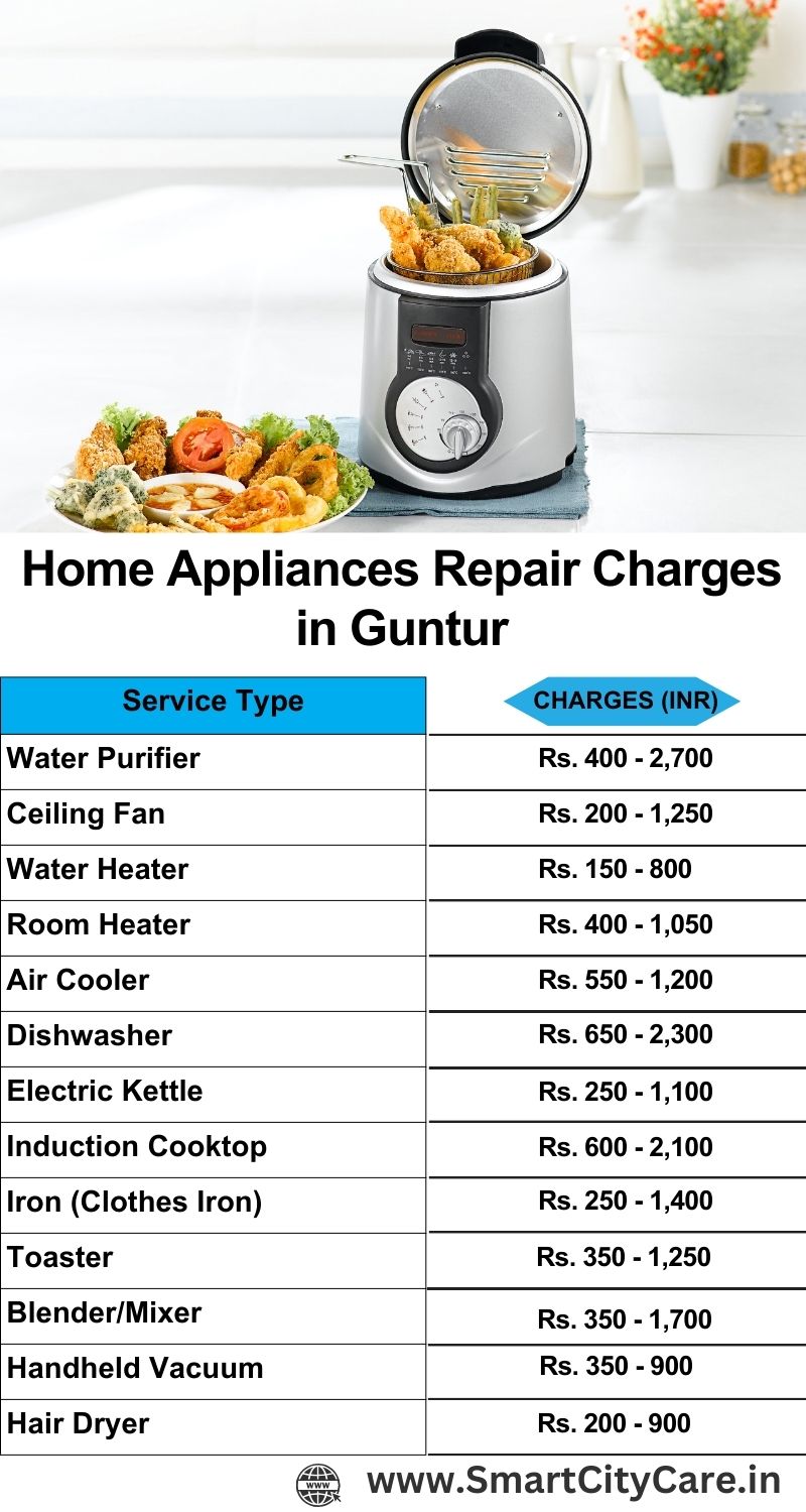 Home Appliances Repair Charges in Guntur