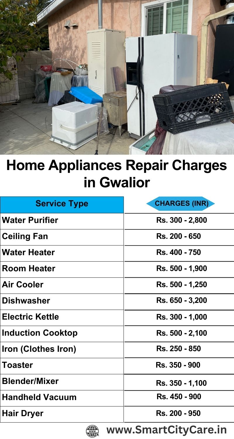 Home Appliances Repair Charges in Gwalior