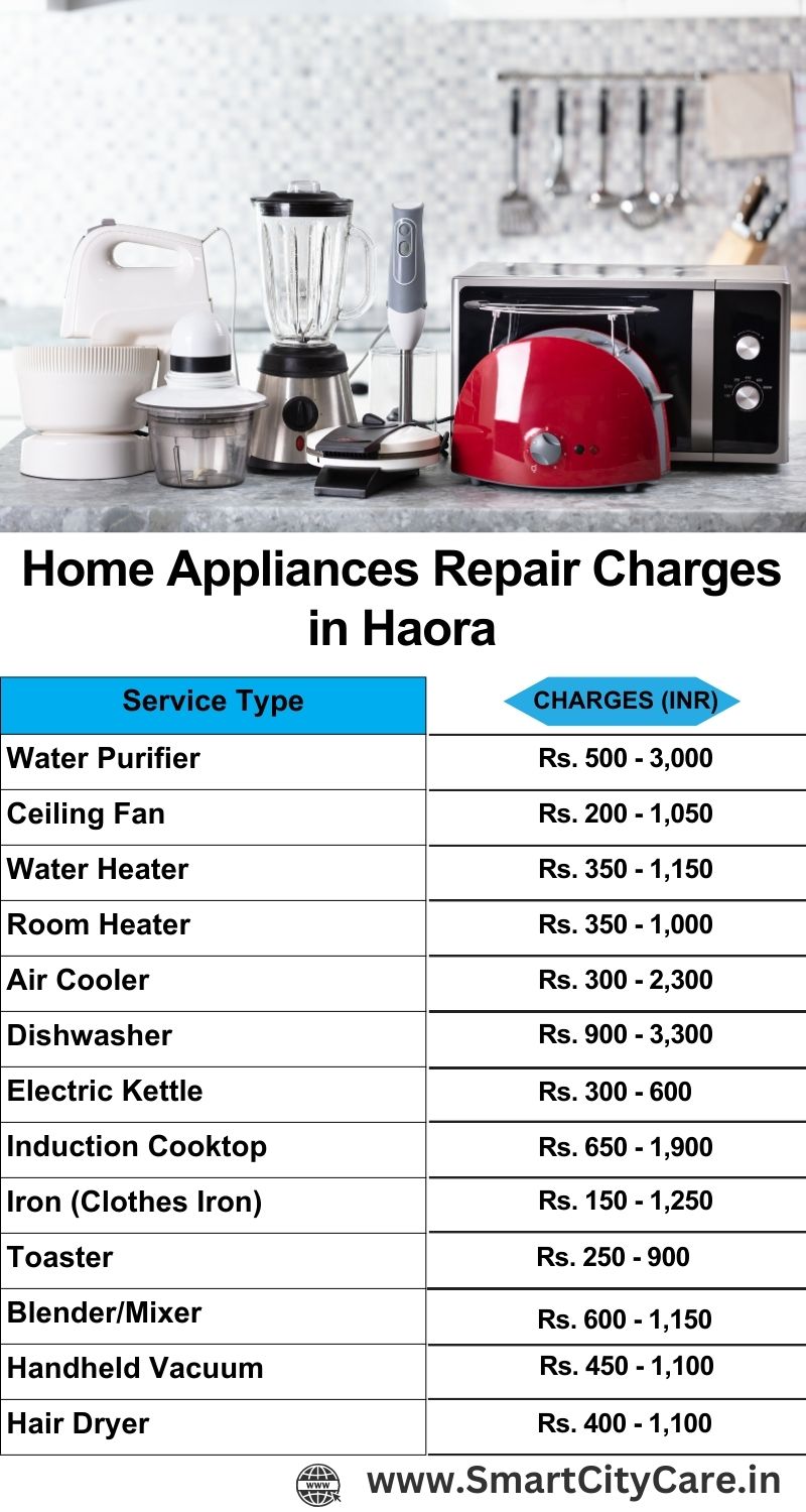 Home Appliances Repair Charges in Haora