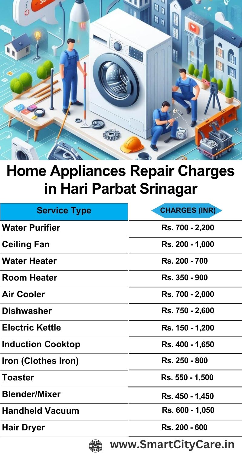 Home Appliances Repair Charges in  Hari Parbat ,Srinagar 