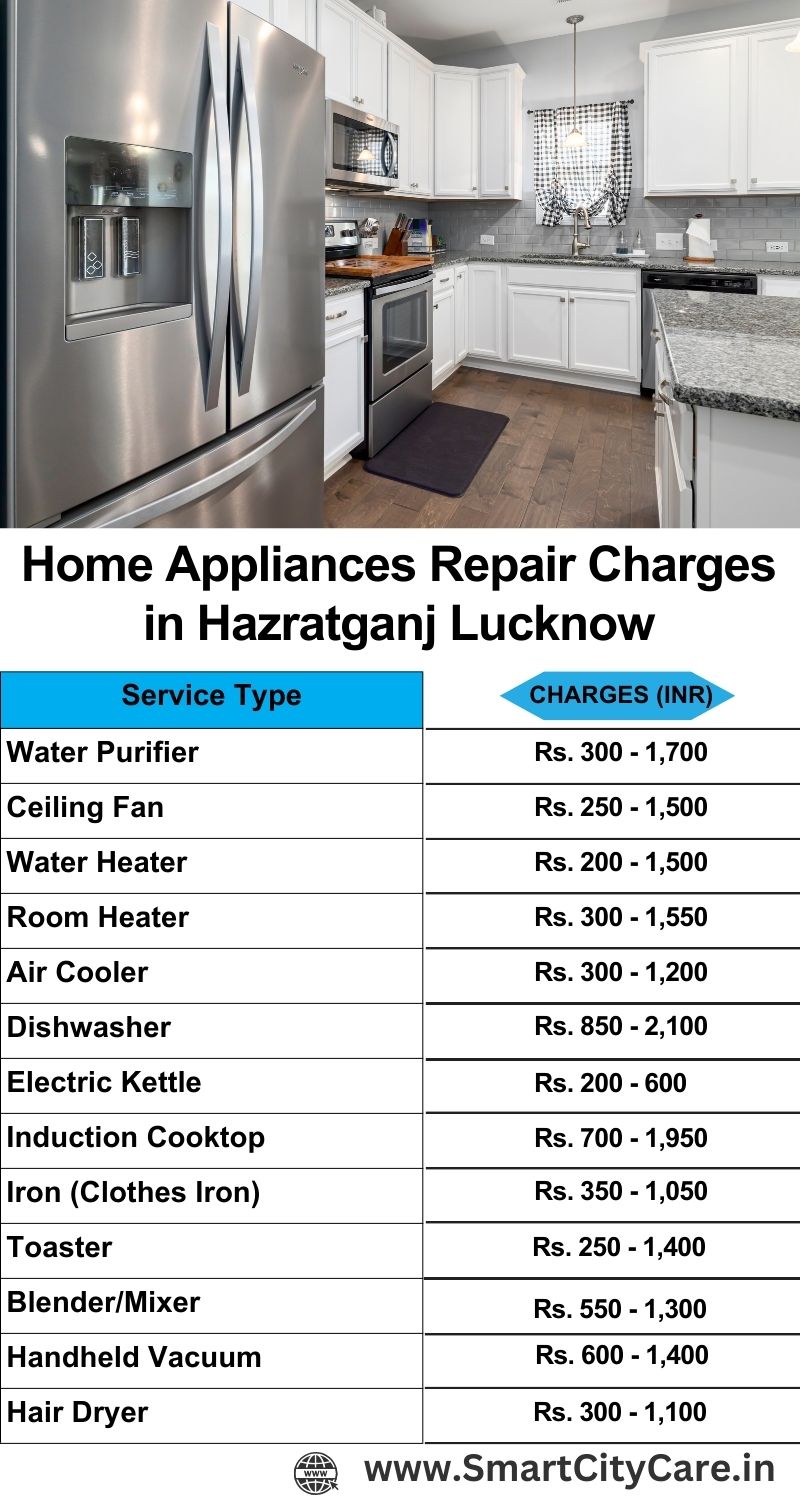 Home Appliances Repair Charges in  Hazratganj ,Lucknow 