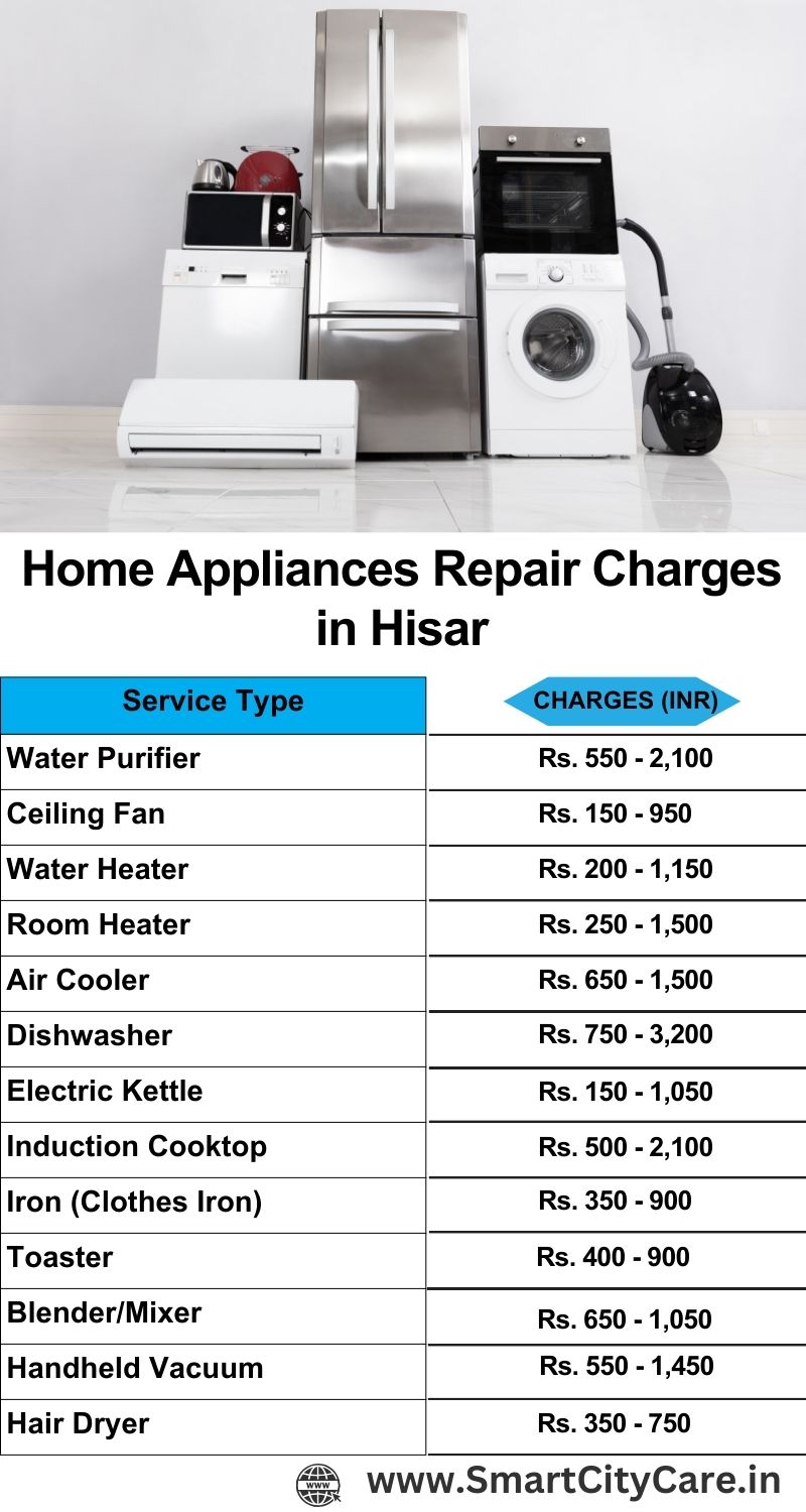 Home Appliances Repair Charges in Hisar