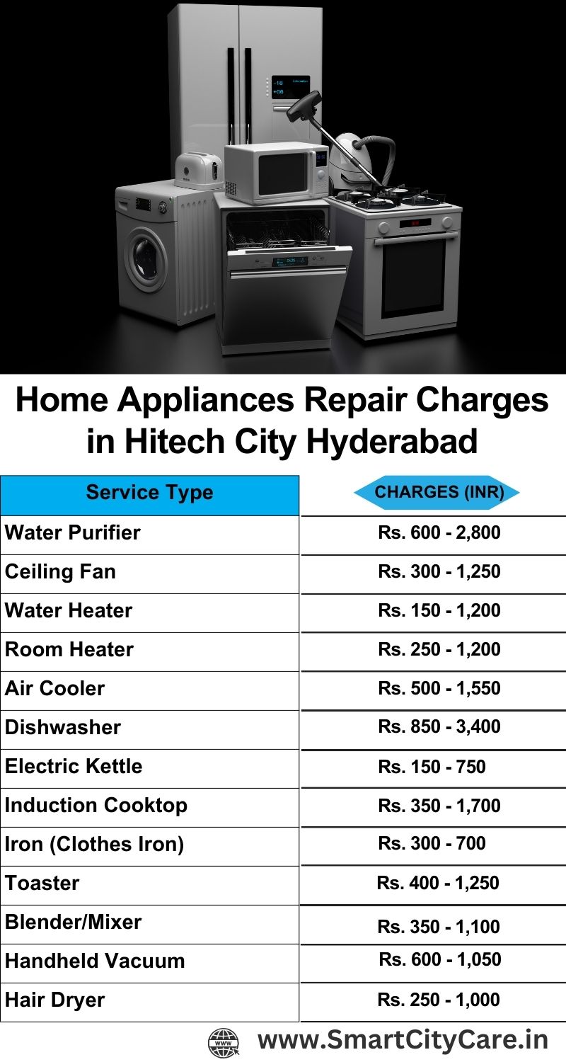 Home Appliances Repair Charges in Hitech City ,Hyderabad
