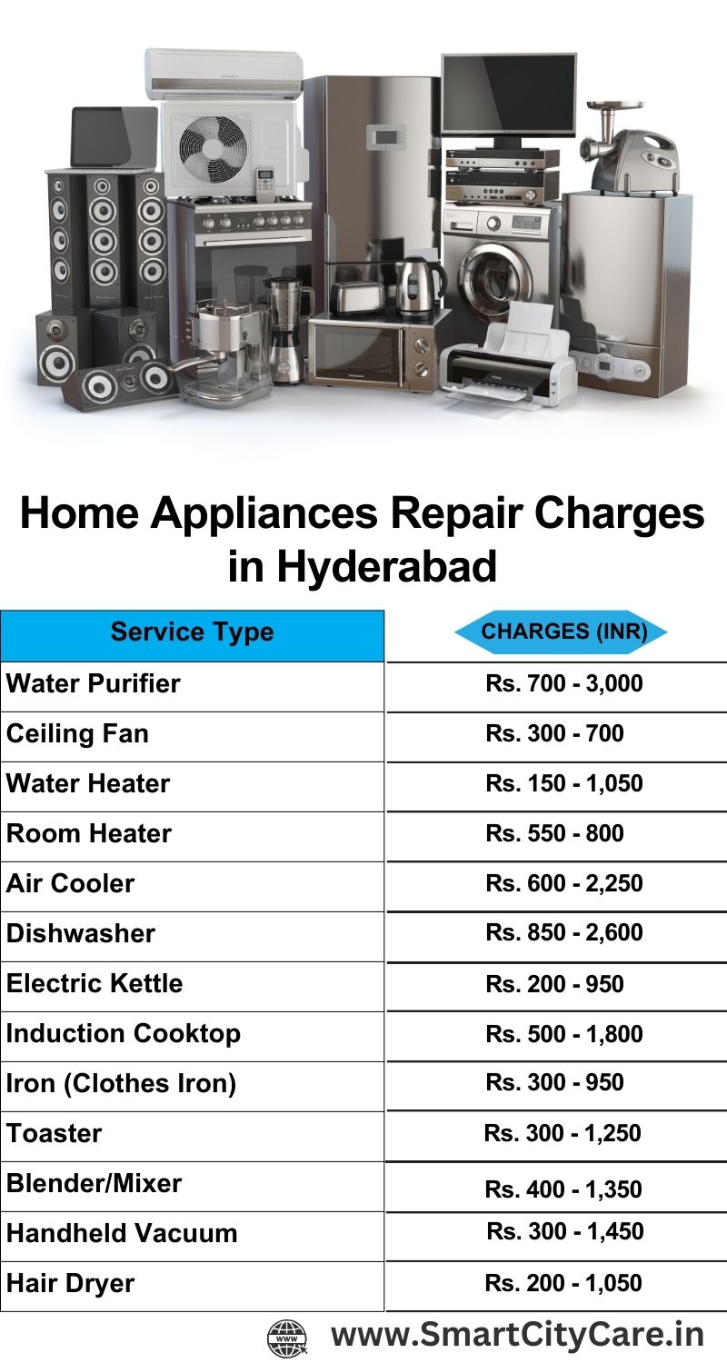 Home Appliances Repair Charges in Hyderabad