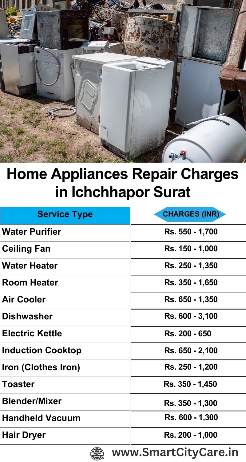 Home Appliances Repair Charges in  Ichchhapor ,Surat 