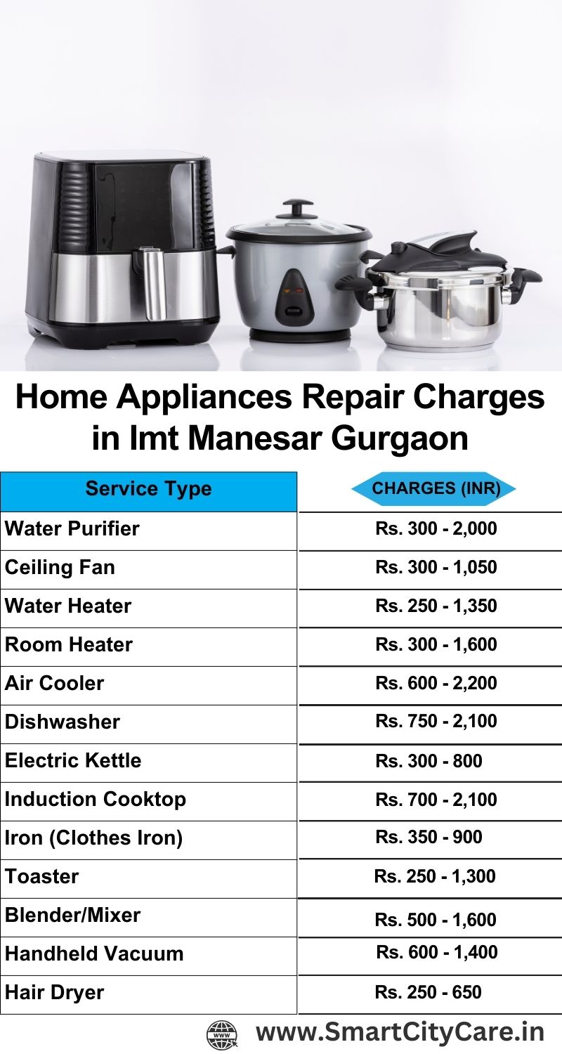 Home Appliances Repair Charges in  Imt Manesar ,Gurgaon 