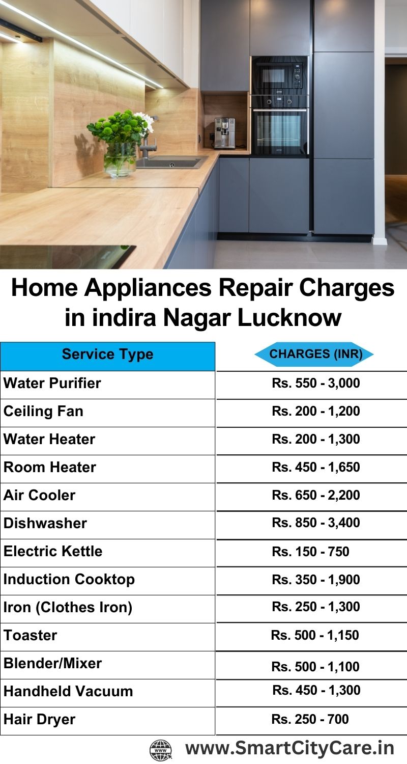 Home Appliances Repair Charges in Indira Nagar ,Lucknow