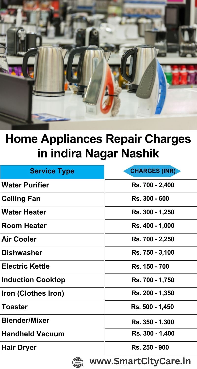 Home Appliances Repair Charges in  Indira Nagar ,Nashik 