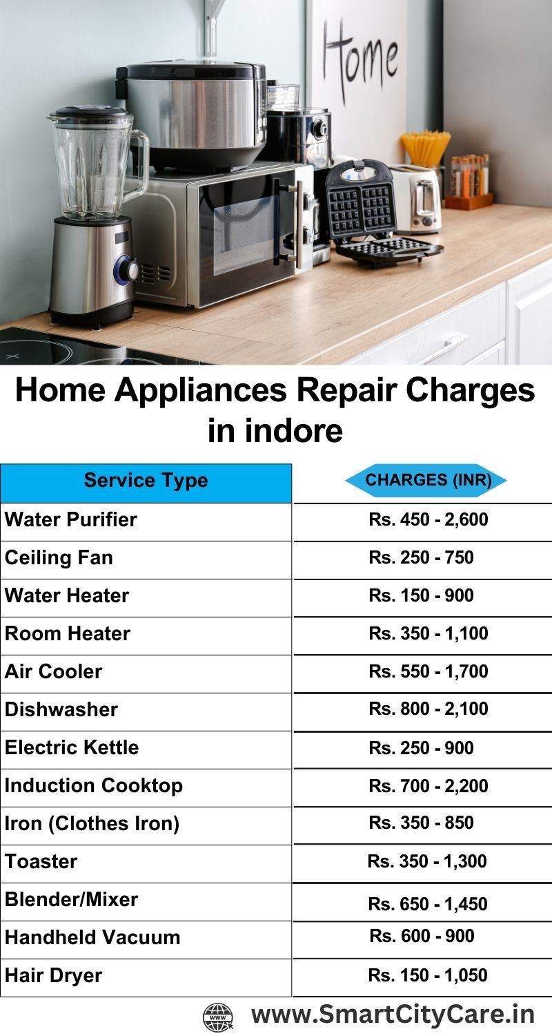 Home Appliances Repair Charges in Indore