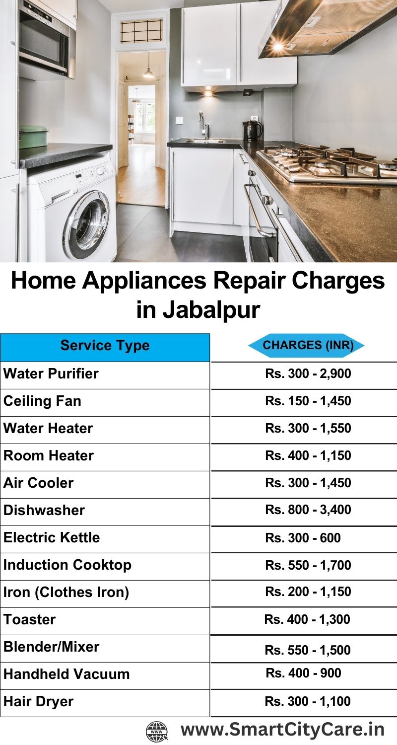 Home Appliances Repair Charges in Jabalpur