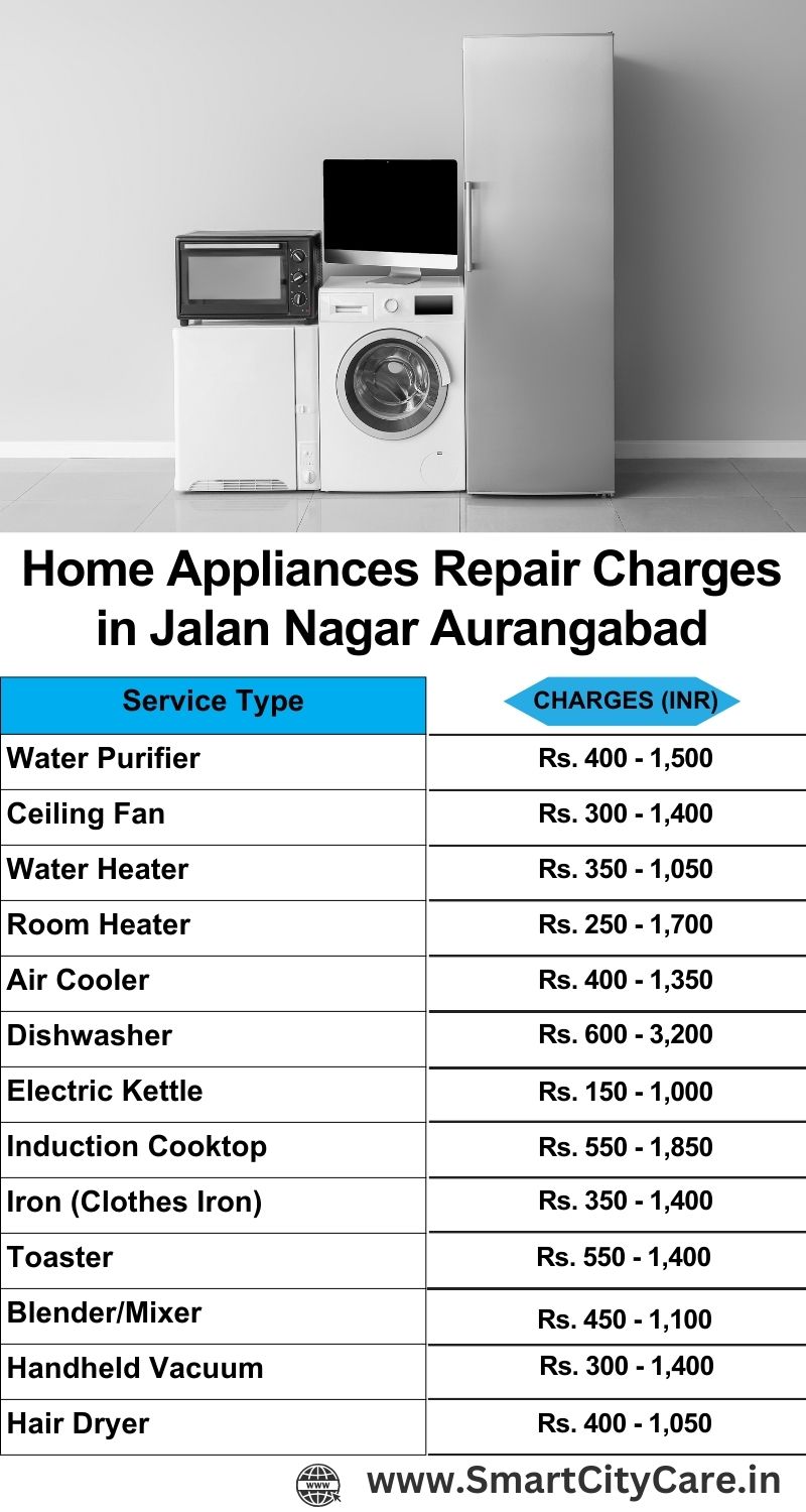 Home Appliances Repair Charges in  Jalan Nagar ,Aurangabad 