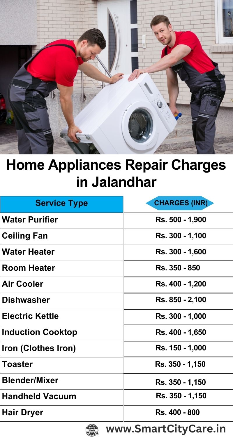 Home Appliances Repair Charges in Jalandhar