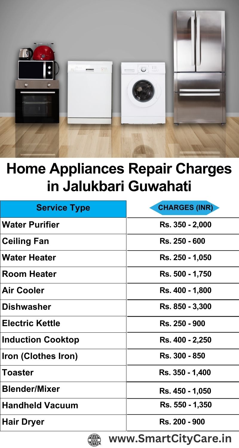 Home Appliances Repair Charges in  Jalukbari ,Guwahati 