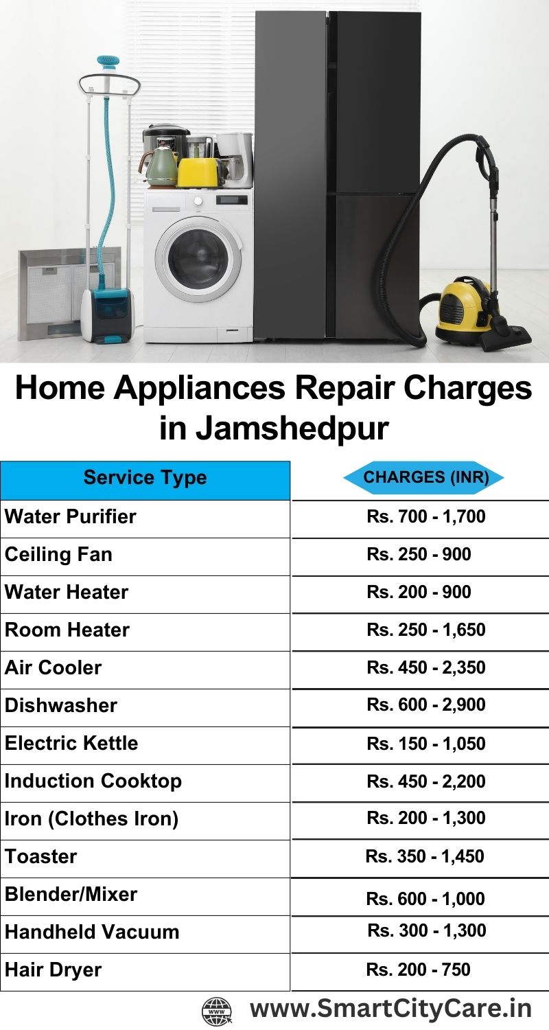 Home Appliances Repair Charges in Jamshedpur