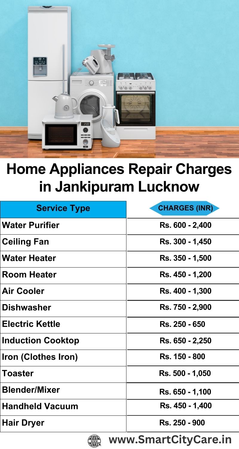 Home Appliances Repair Charges in Jankipuram ,Lucknow