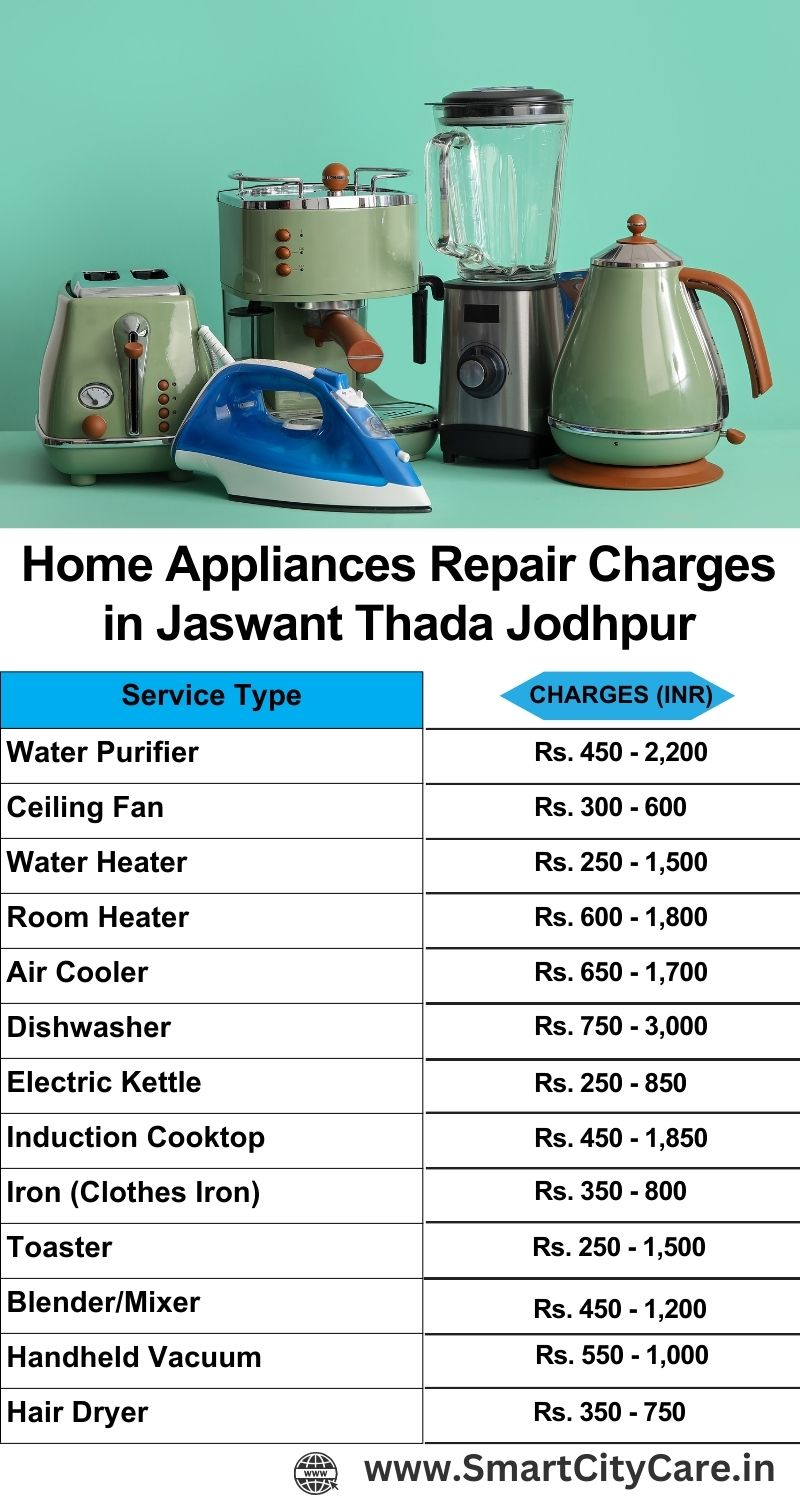 Home Appliances Repair Charges in  Jaswant Thada ,Jodhpur 