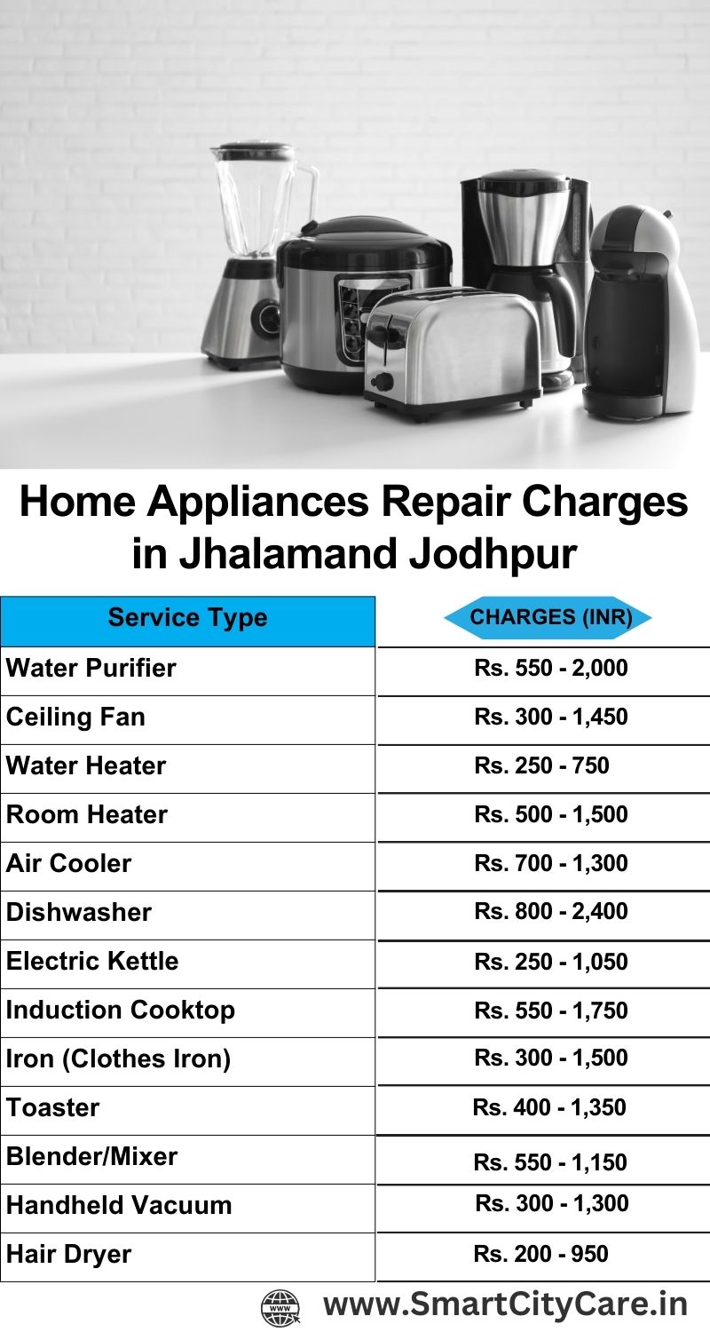 Home Appliances Repair Charges in  Jhalamand ,Jodhpur 