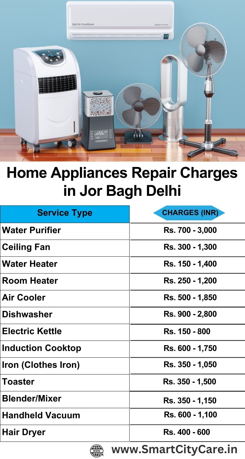 Home Appliances Repair Charges in  Jor Bagh ,Delhi 