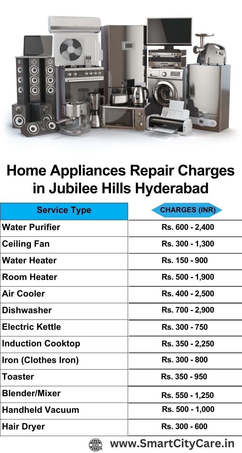 Home Appliances Repair Charges in Jubilee Hills ,Hyderabad