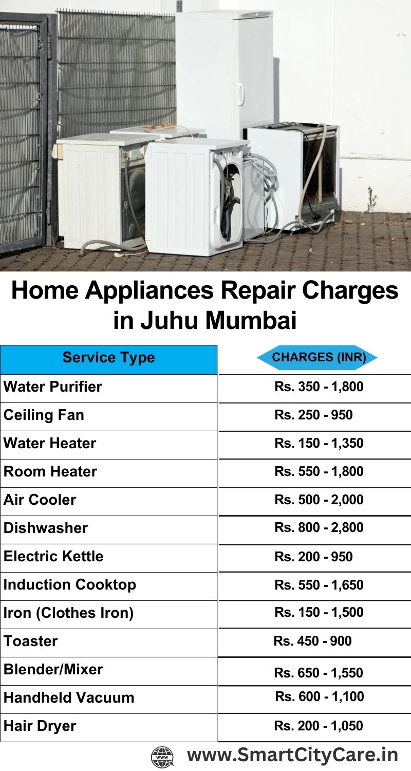 Home Appliances Repair Charges in  Juhu ,Mumbai 