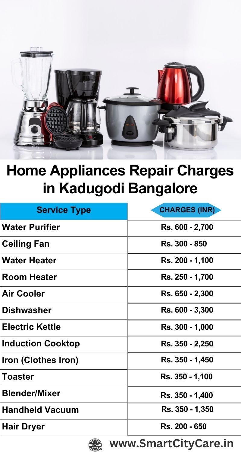 Home Appliances Repair Charges in  Kadugodi ,Bangalore 