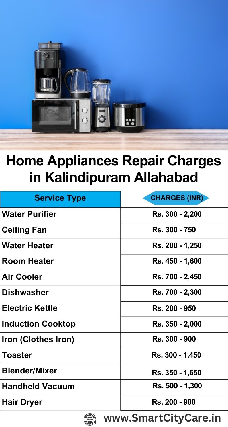 Home Appliances Repair Charges in  Kalindipuram ,Allahabad 