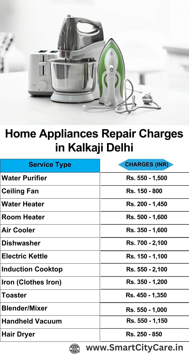 Home Appliances Repair Charges in  Kalkaji ,Delhi 