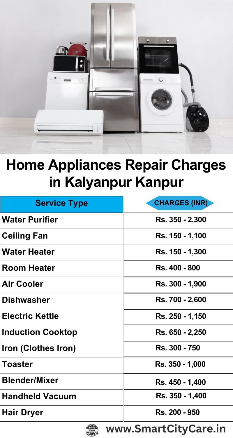 Home Appliances Repair Charges in  Kalyanpur ,Kanpur 