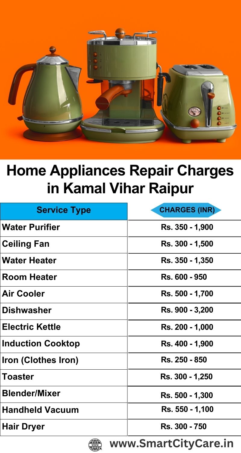 Home Appliances Repair Charges in  Kamal Vihar ,Raipur 