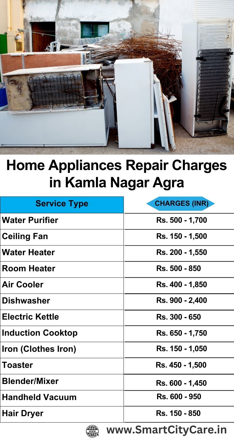 Home Appliances Repair Charges in  Kamla Nagar ,Agra 