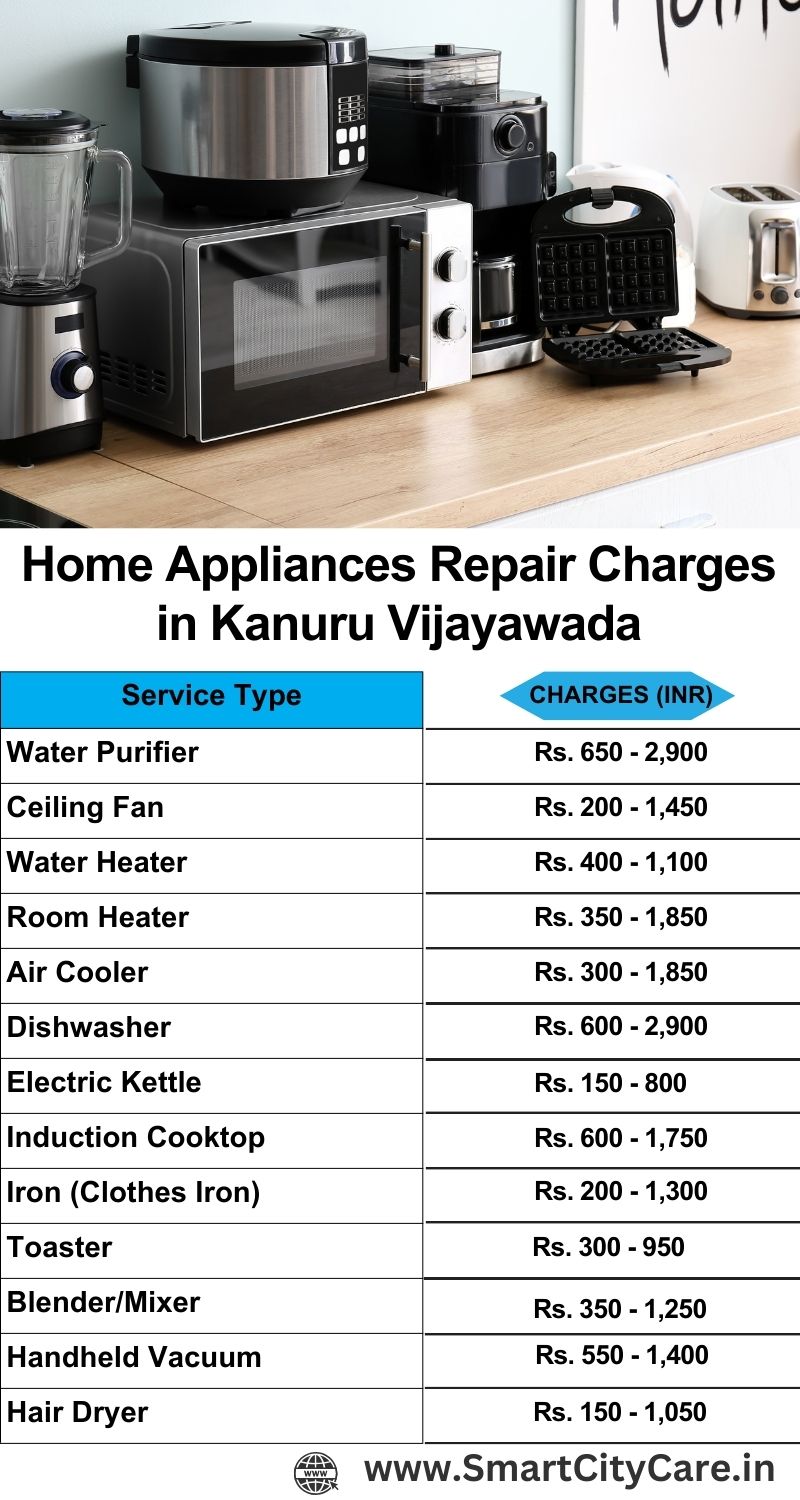 Home Appliances Repair Charges in  Kanuru ,Vijayawada 