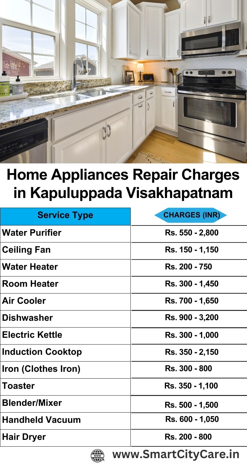 Home Appliances Repair Charges in  Kapuluppada ,Visakhapatnam 