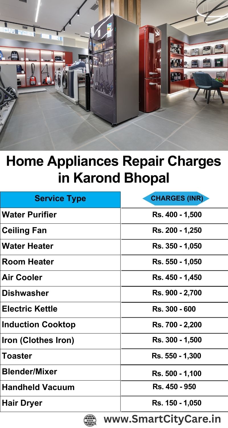 Home Appliances Repair Charges in  Karond ,Bhopal 