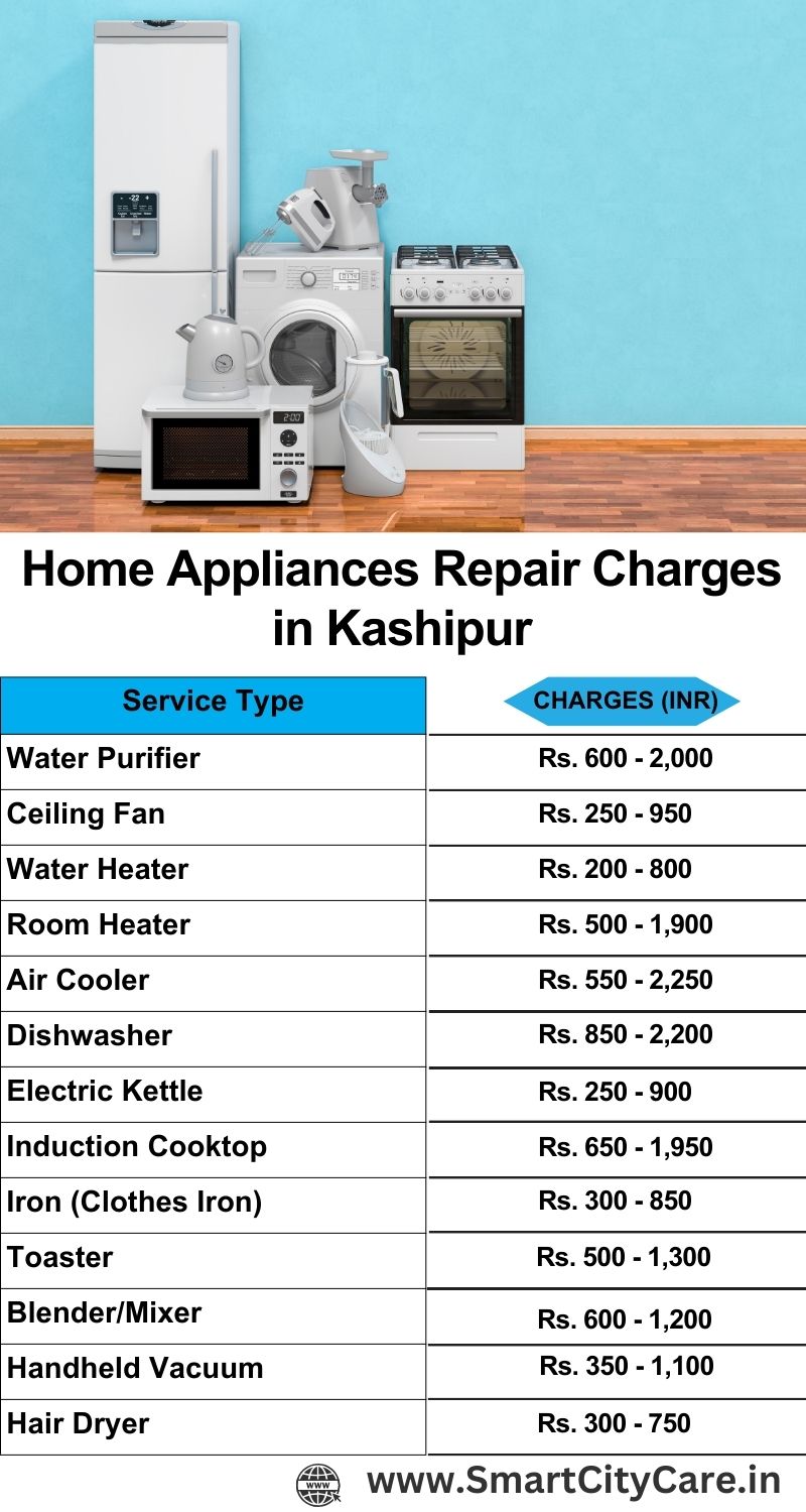 Home Appliances Repair Charges in Kashipur