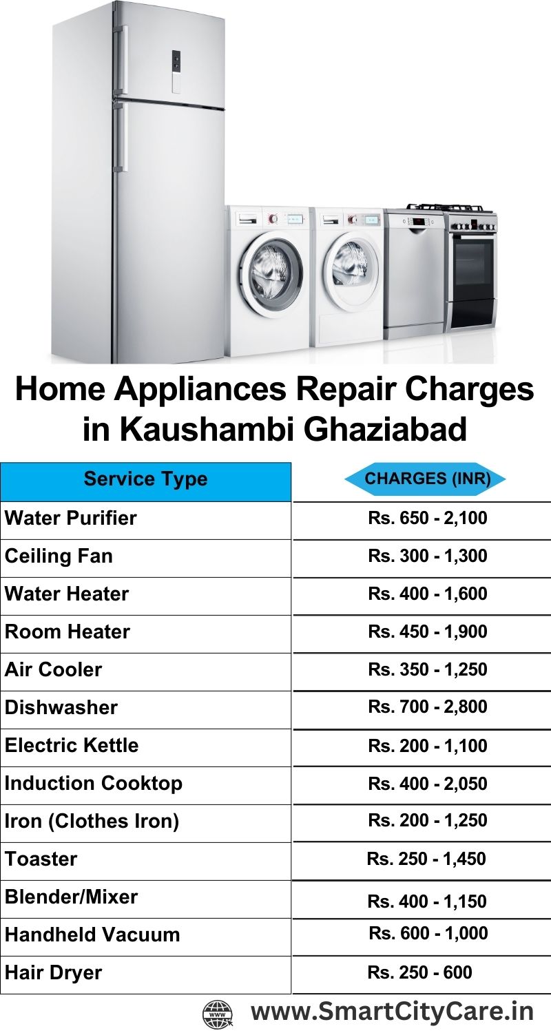 Home Appliances Repair Charges in  Kaushambi ,Ghaziabad 