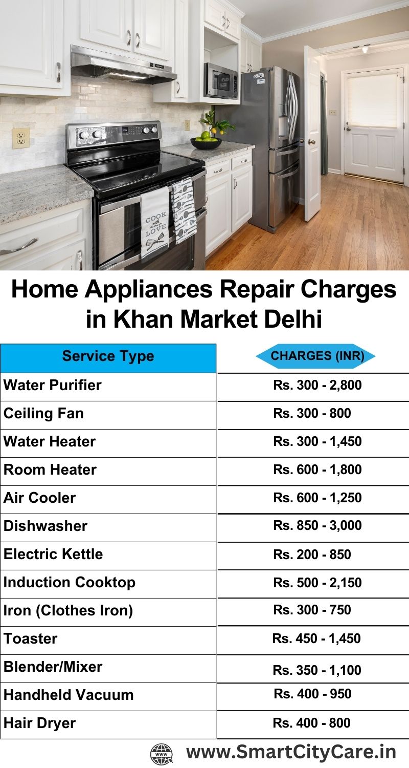 Home Appliances Repair Charges in  Khan Market ,Delhi 