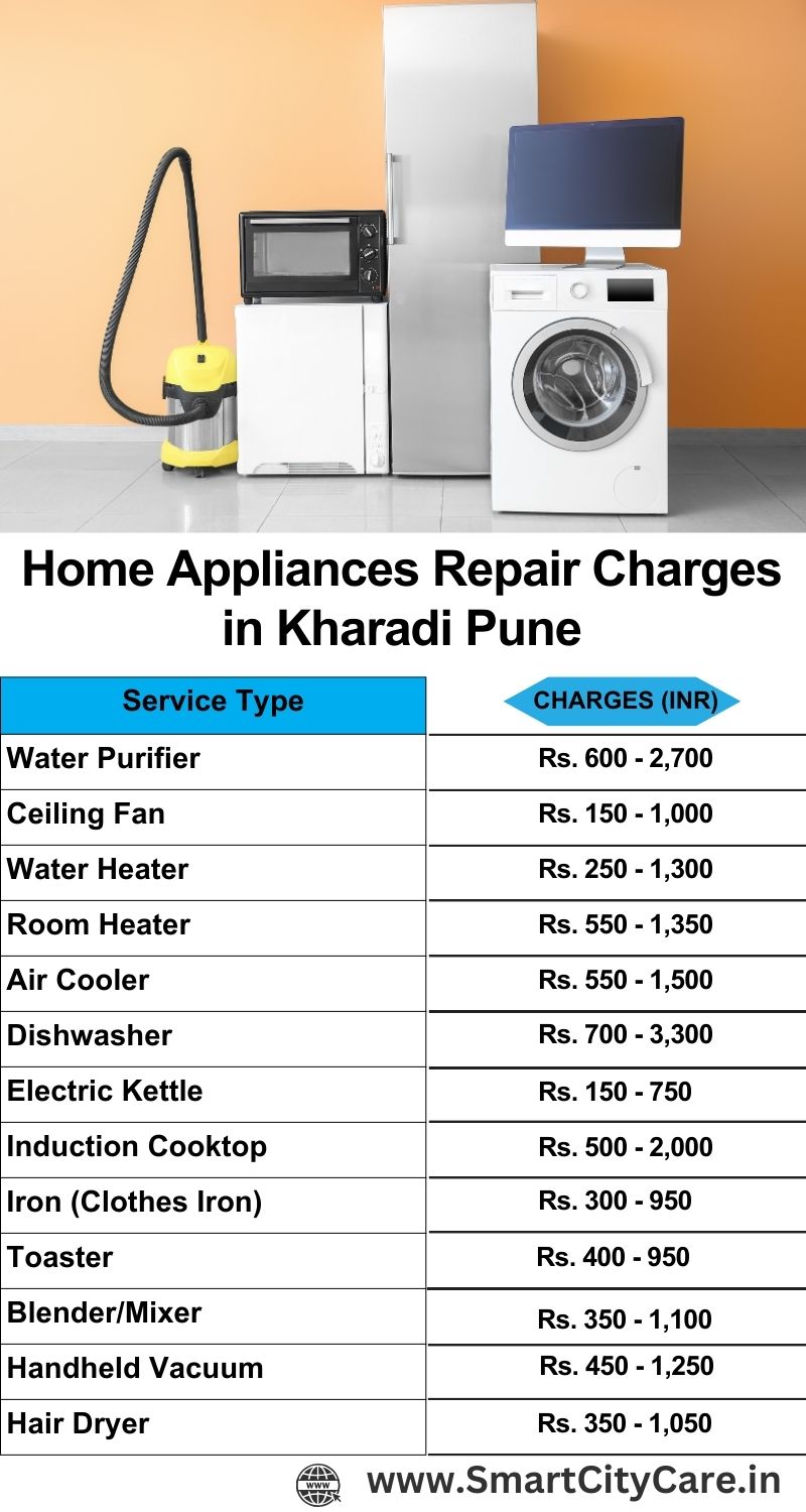Home Appliances Repair Charges in  Kharadi ,Pune 