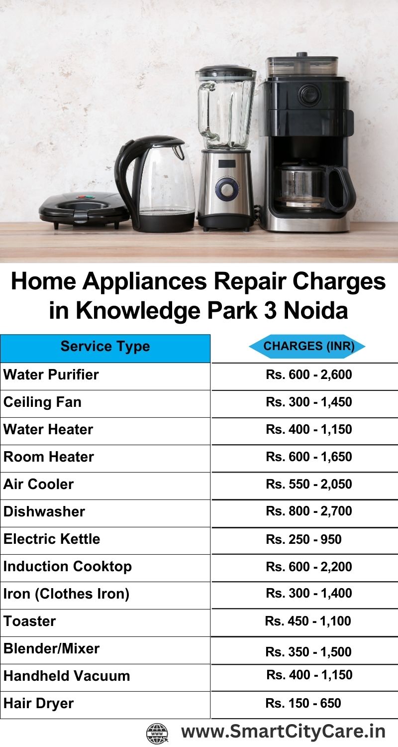 Home Appliances Repair Charges in  Knowledge Park 3 ,Noida 