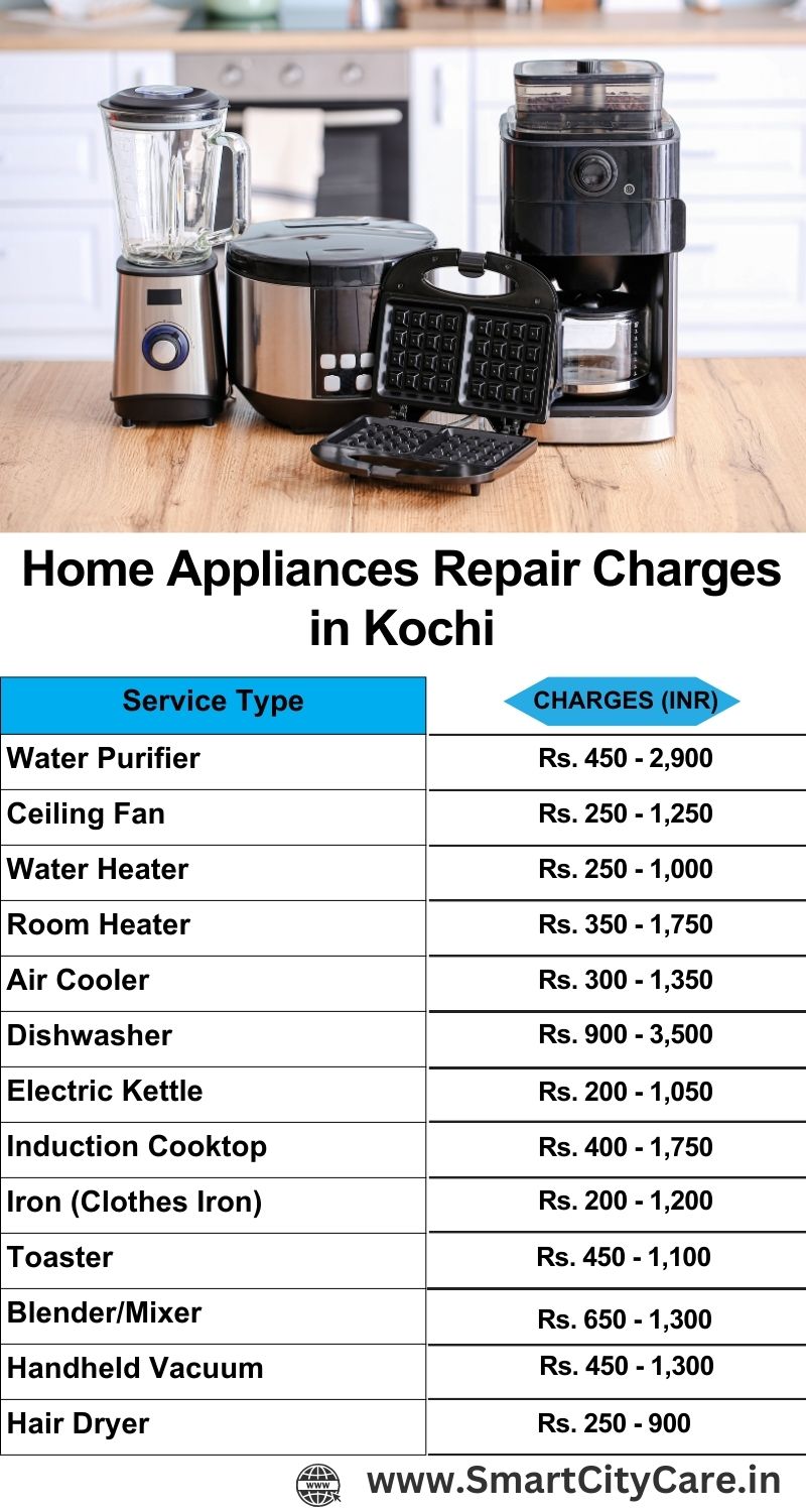 Home Appliances Repair Charges in Kochi