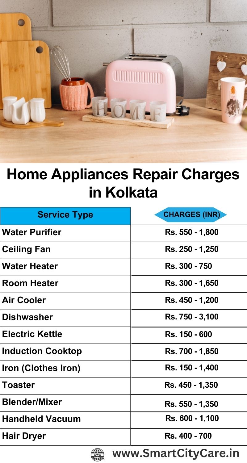 Home Appliances Repair Charges in Kolkata