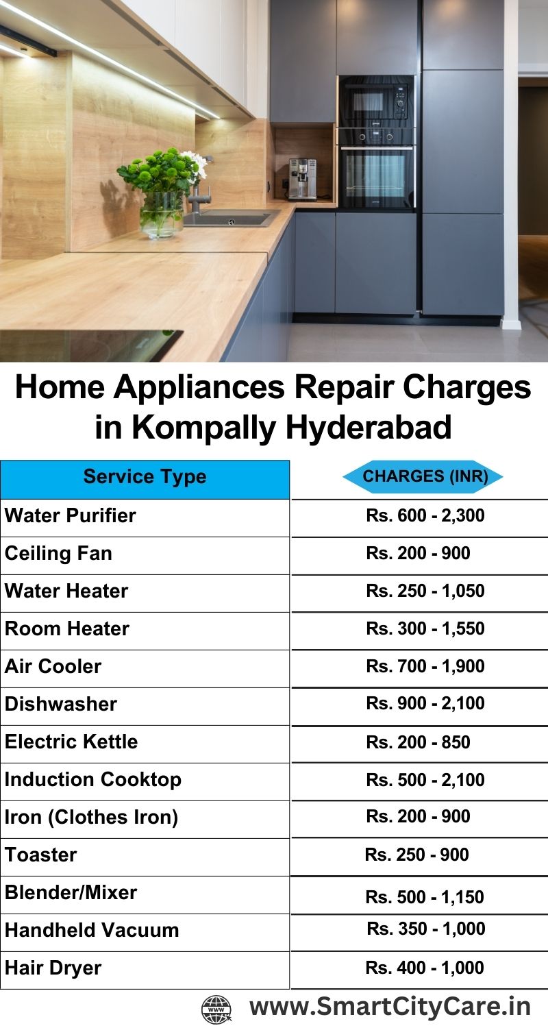 Home Appliances Repair Charges in Kompally ,Hyderabad